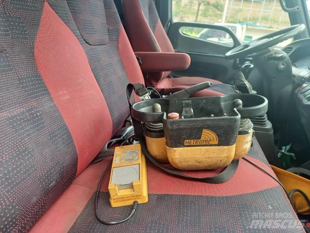 z-ton ATOM-250S Plataforma de trabajo articulada