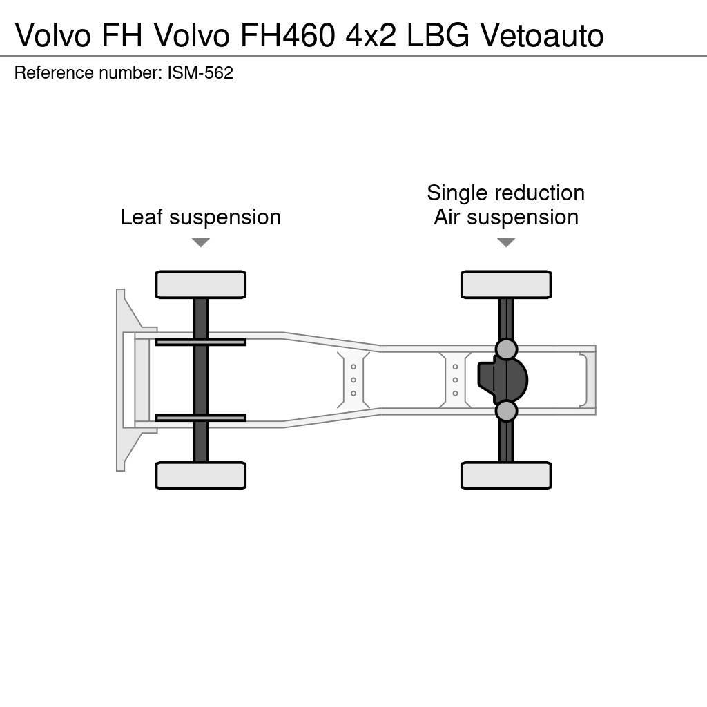 Volvo FH Cabezas tractoras