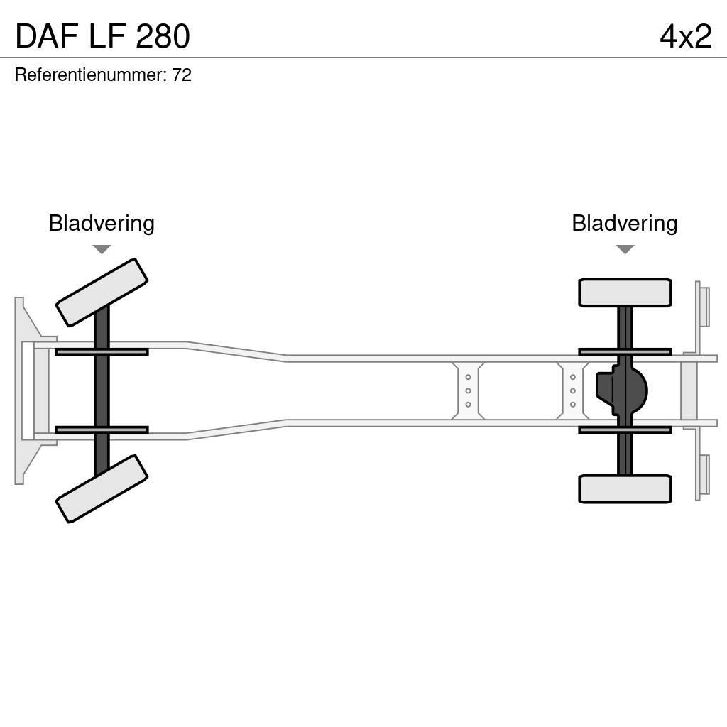 DAF LF 280 Camiones caja cerrada