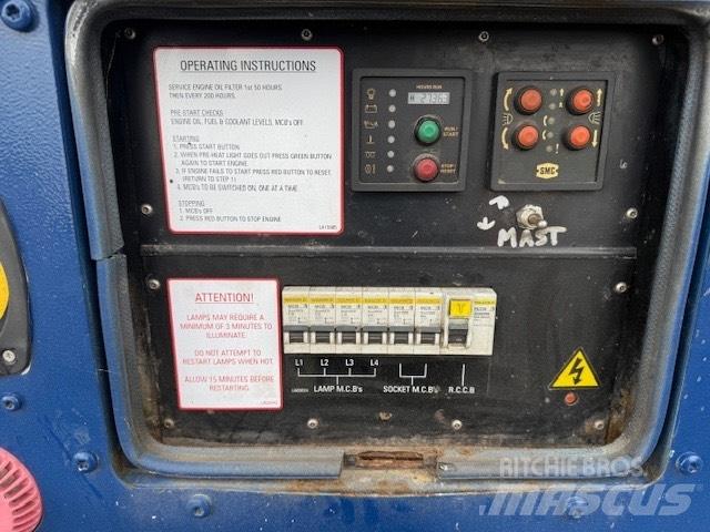 SMC TL 90 E Generadores de luz