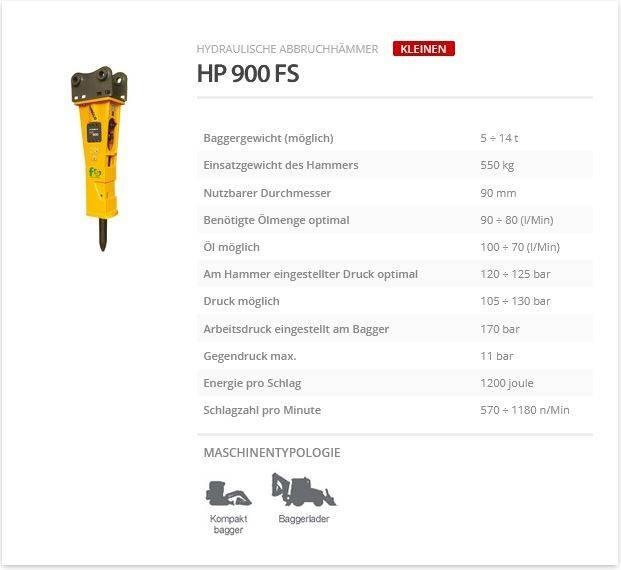 Indeco HP 900 FS Martillos hidráulicos