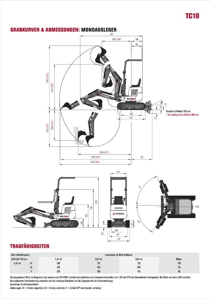 Terex TC 10 Mini excavadoras < 7t