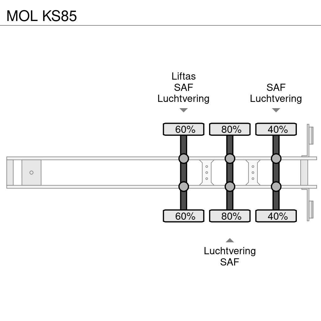 MOL KS85 Semirremolques bañera