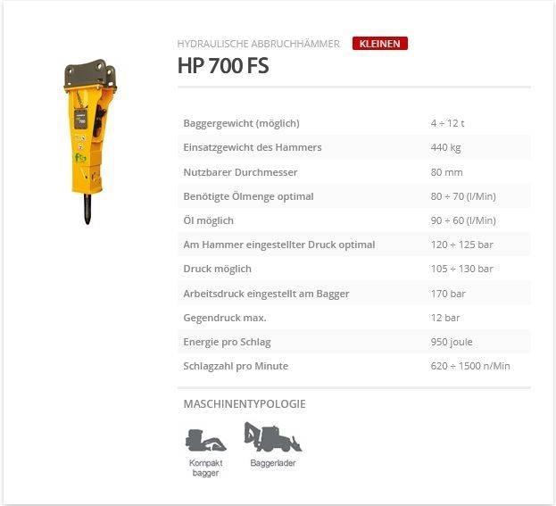 Indeco HP 700 FS Martillos hidráulicos