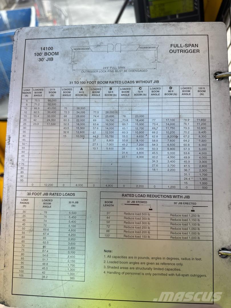 National 1400H Camiones grúa