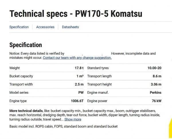 Komatsu PW 170 Excavadoras de ruedas