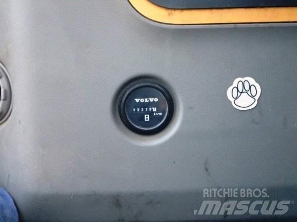 Volvo ECR 88 D Excavadoras de cadenas