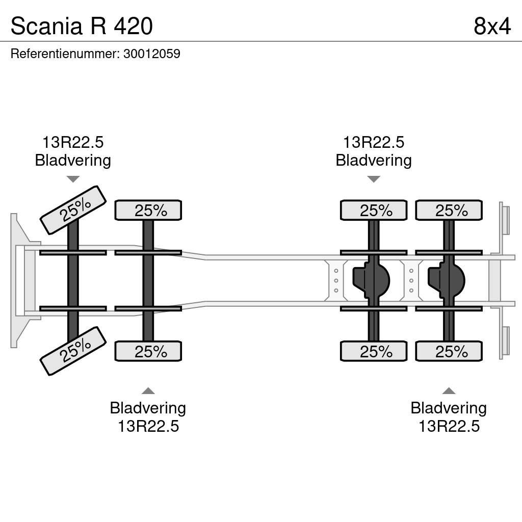 Scania R 420 Camiones bañeras basculantes o volquetes