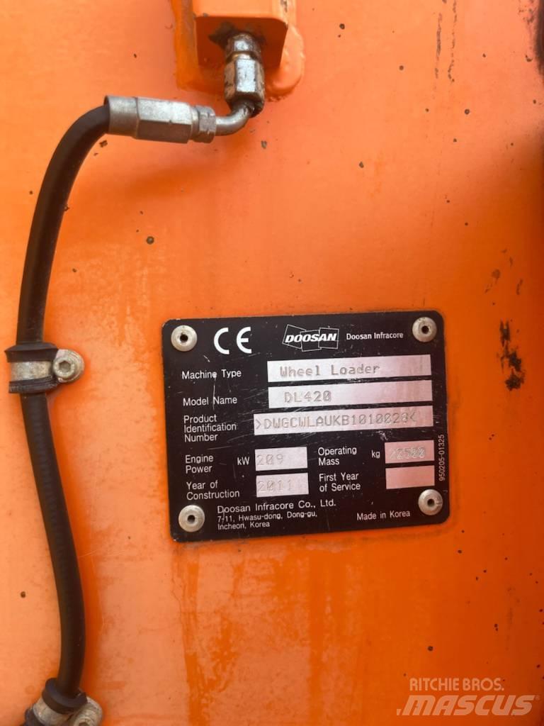 Doosan 420 Cargadoras sobre ruedas