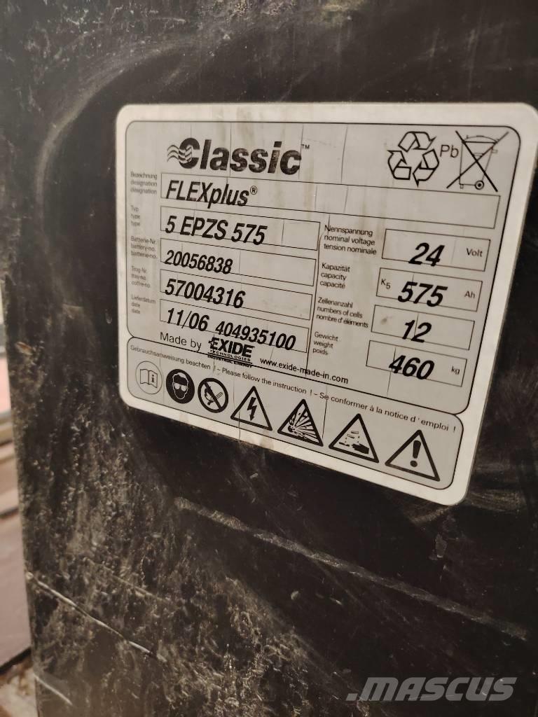 Hawker Perfect Plus Baterías