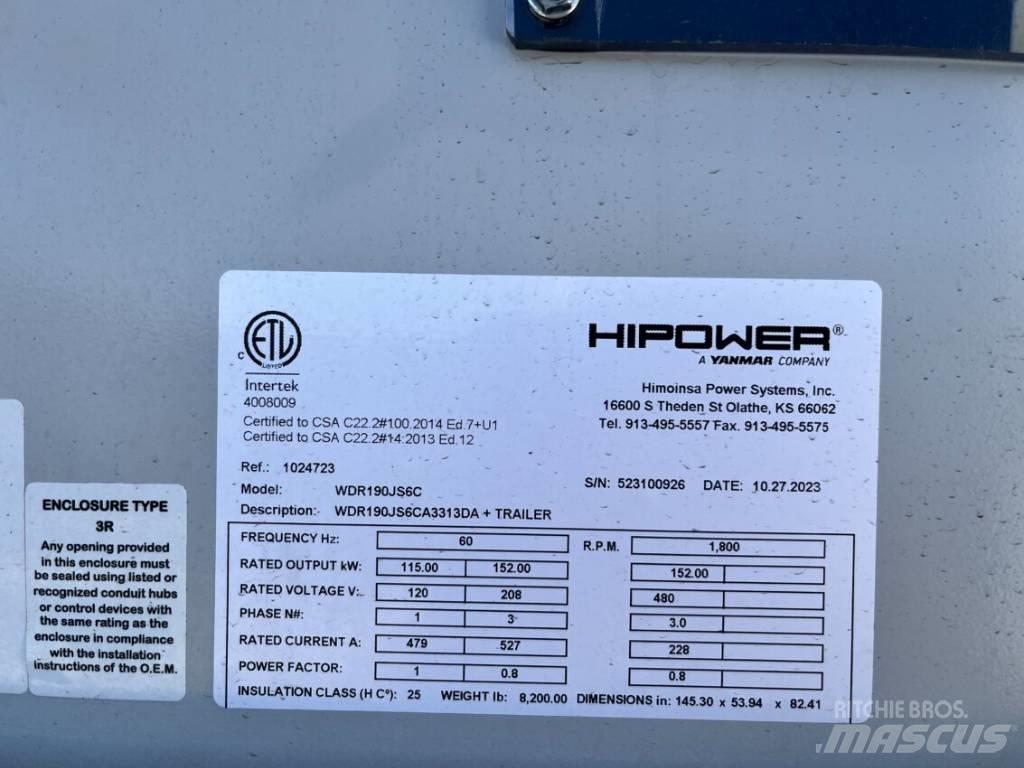 Hipower HRJW 190 Generadores diesel