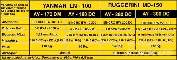 Mosa Ayerbe AY 180 Soldadoras