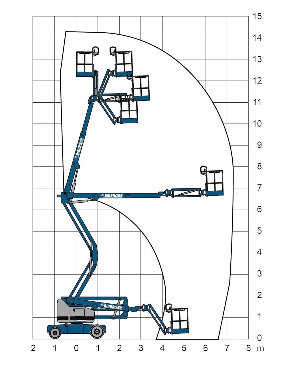 Genie Z40NRJ Plataforma de trabajo articulada