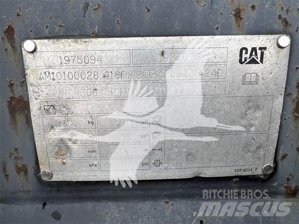 CAT 1975094 Cucharones
