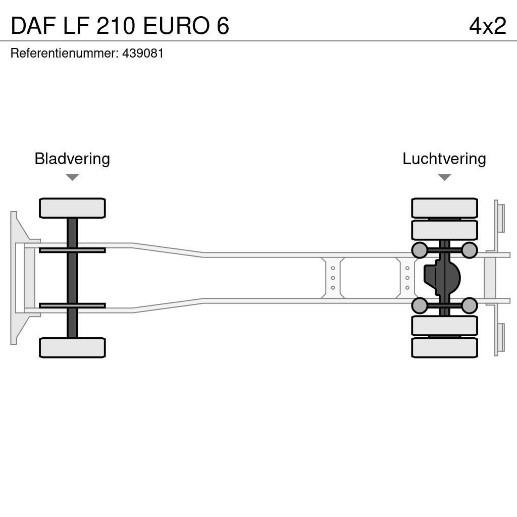 DAF LF 210 EURO 6 Camiones caja cerrada