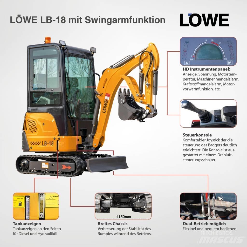 LÖWE LB-18 Mini excavadoras < 7t
