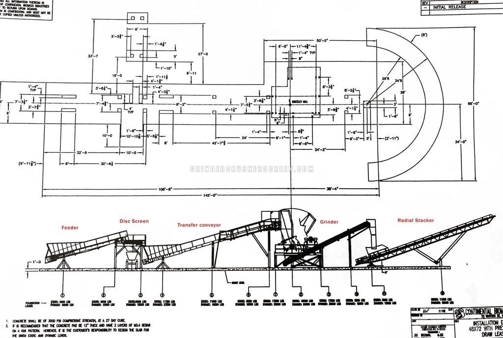 CBI GRINDING LINE Trituradoras de madera