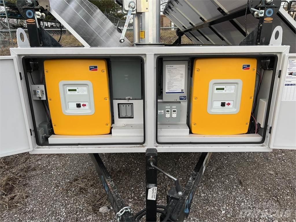  DC SOLAR SCT20 Otros generadores