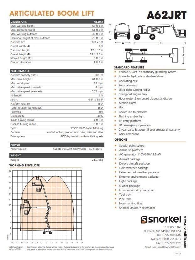 Snorkel A62JRT Plataforma de trabajo articulada