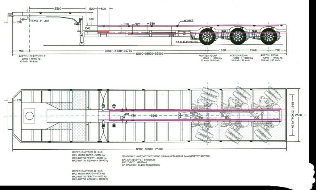 Broshuis 3ABSD-48 Semirremolques de plataformas planas/laterales abatibles