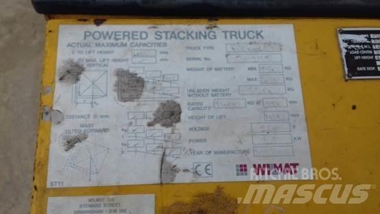  WILMAT PDCB20/S Construcción - Otros