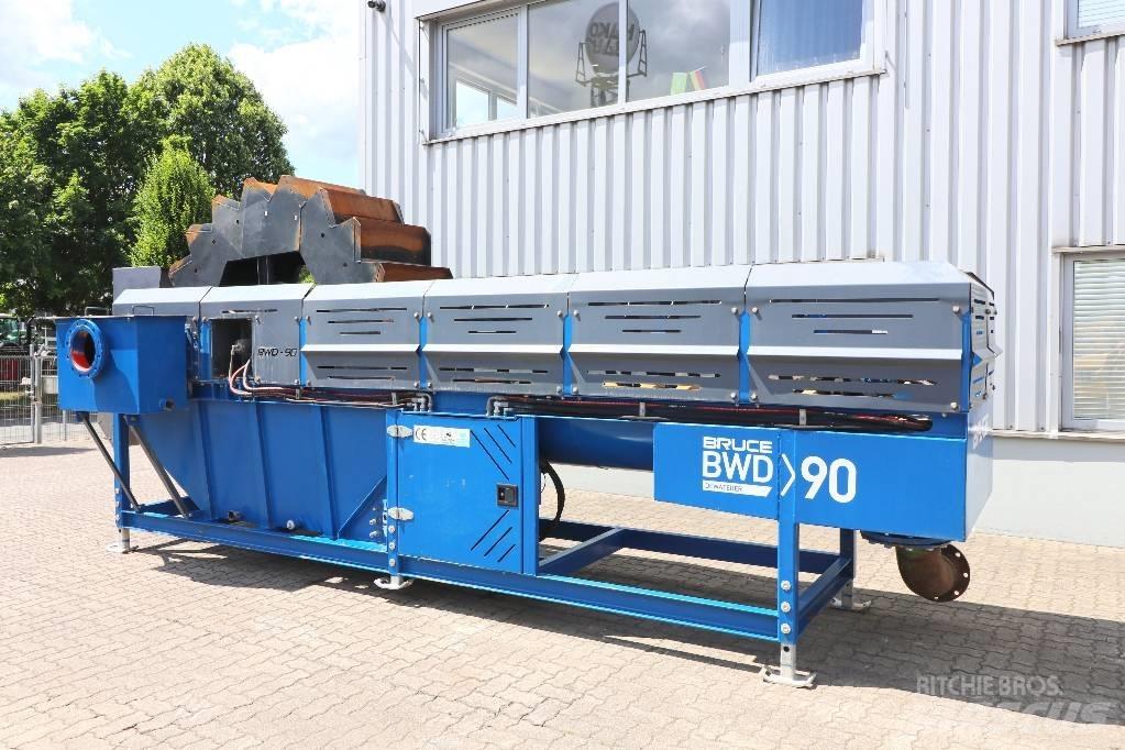 Bruce BWD 90 Cintas transportadoras