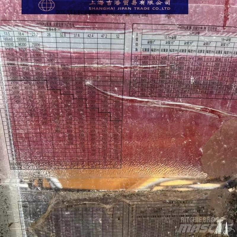 Sany SCT1000C Grúas todo terreno