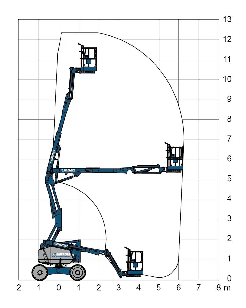 JLG H340AJ Plataforma de trabajo articulada