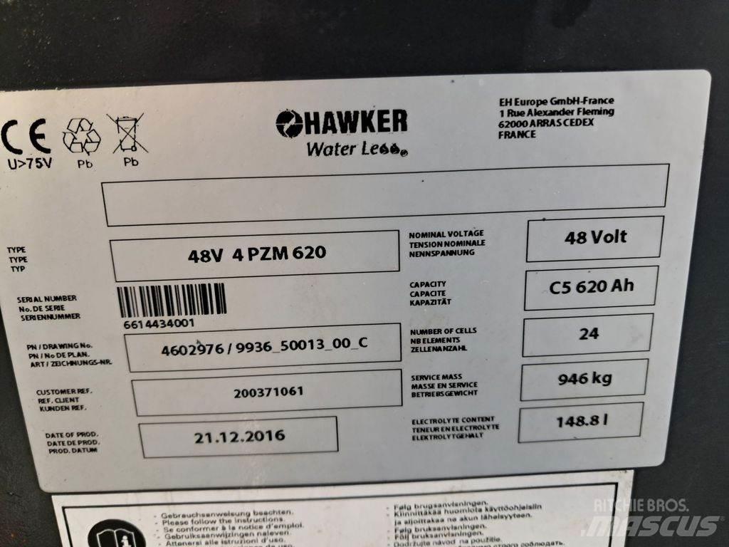 Linde R20-01 Carretillas retráctiles