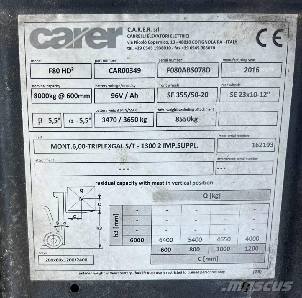 Carer F80 Carretillas de horquilla eléctrica