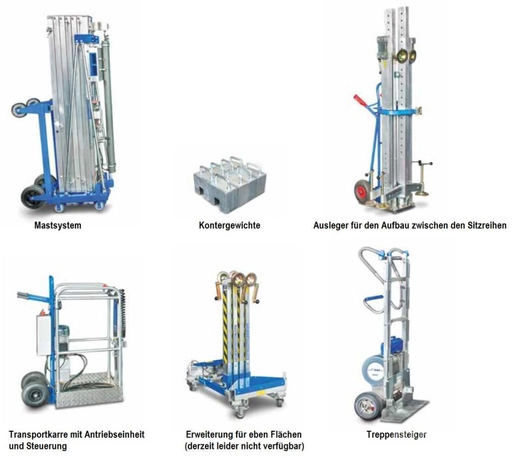 Böcker Kinolift Ascensores de personal y montacargas de acceso