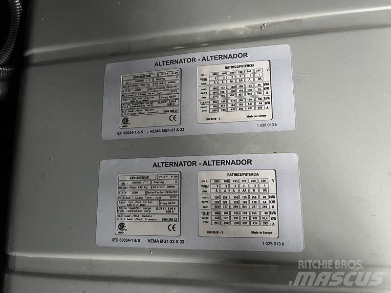 Sdmo R 165 C3 Generadores diesel
