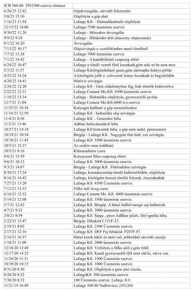 JCB 560-80 Manipuladores telescópicos agrícolas