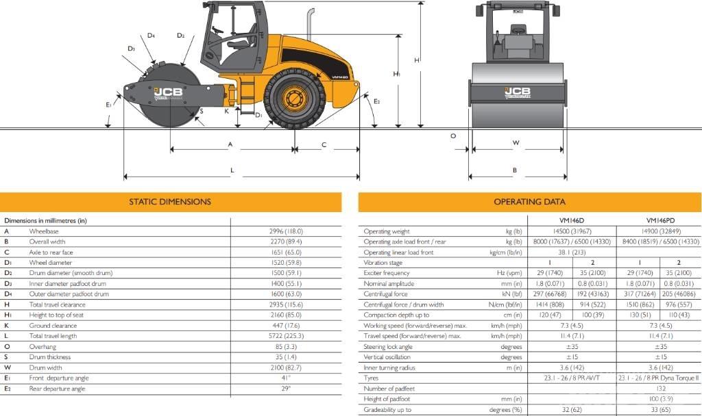 JCB Vibromax VM 146 Compactadores de suelo