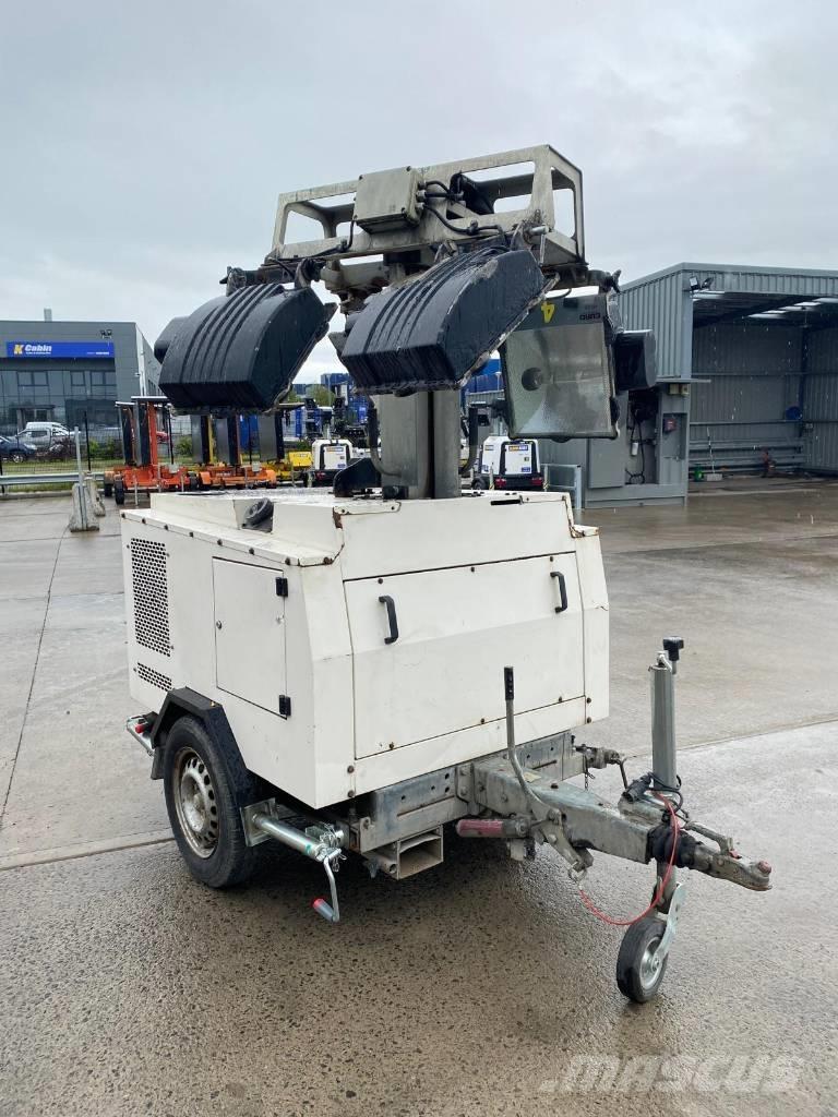  BRUNO 908P Otros generadores