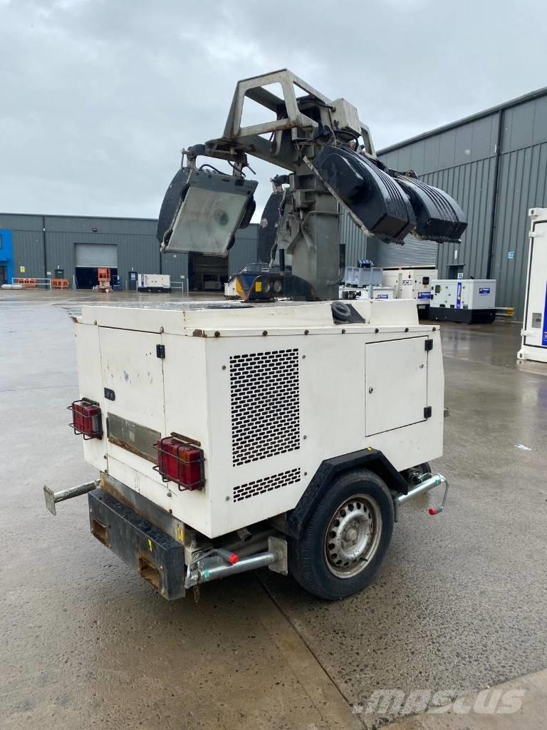  BRUNO 908P Otros generadores