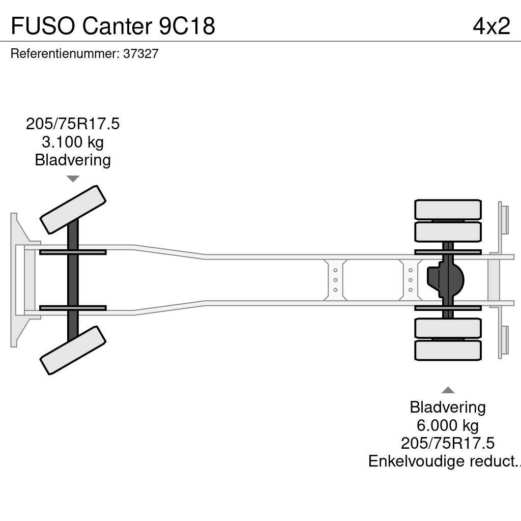 Fuso Canter 9C18 Camiones de basura