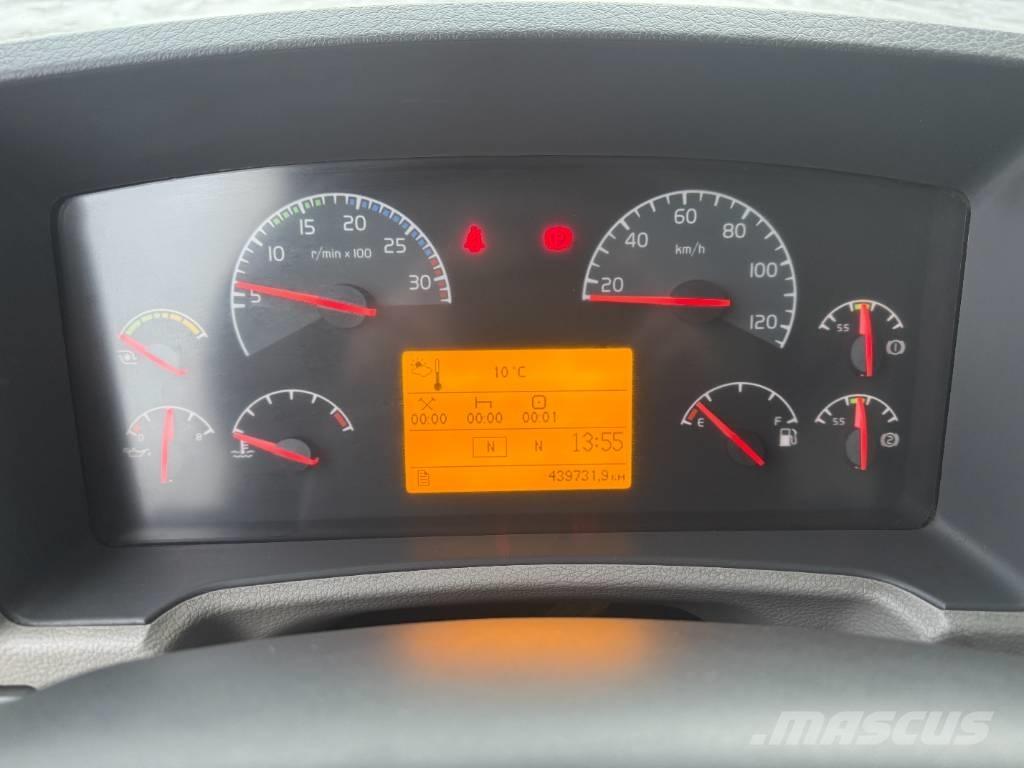 Volvo FL 240 Camiones caja cerrada