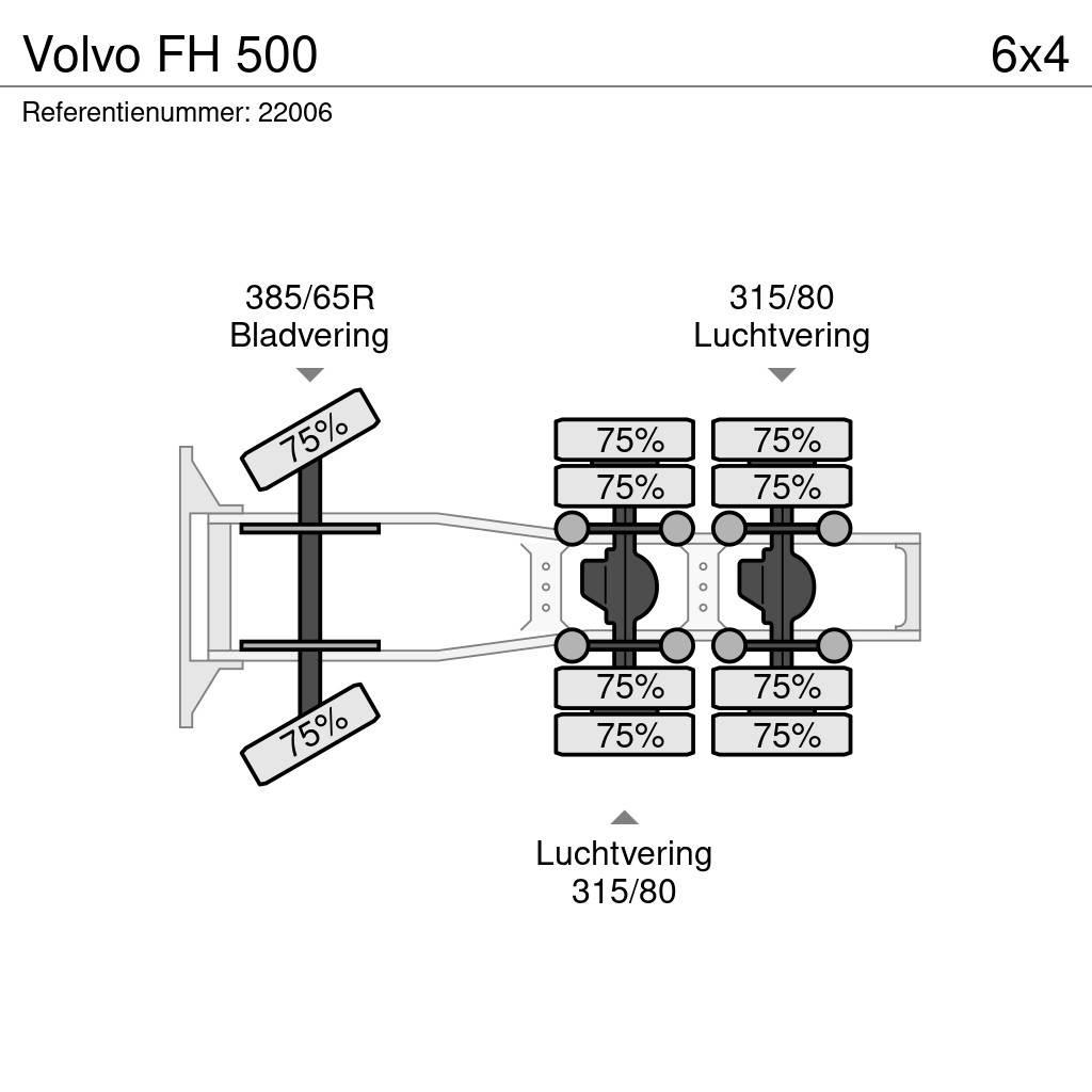 Volvo FH 500 Cabezas tractoras