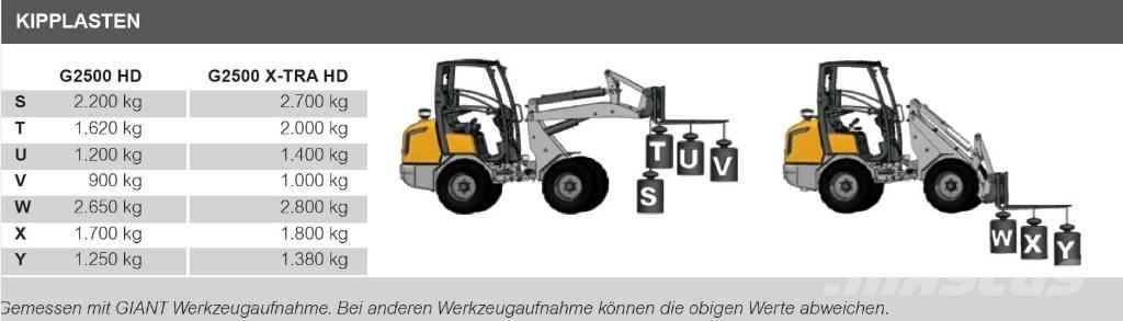 GiANT G 2500 X-Tra Cargadoras sobre ruedas