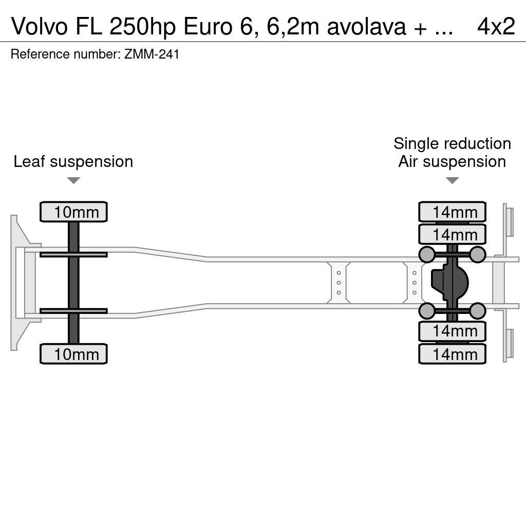 Volvo FL Camiones grúa