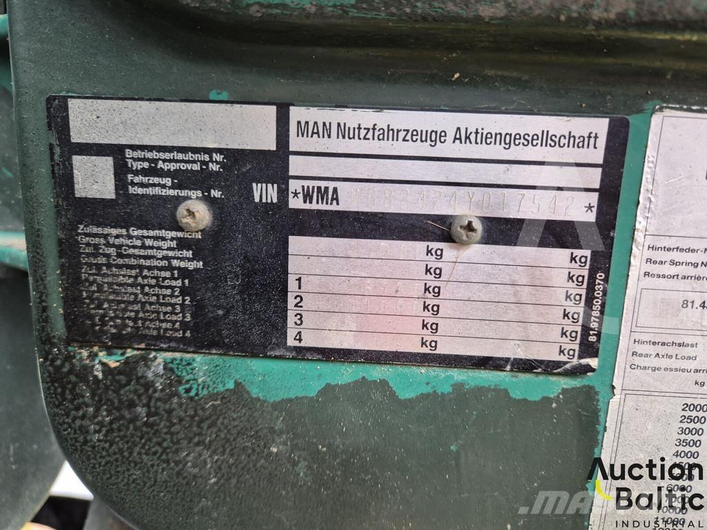 Agbo G 150 Perforadoras