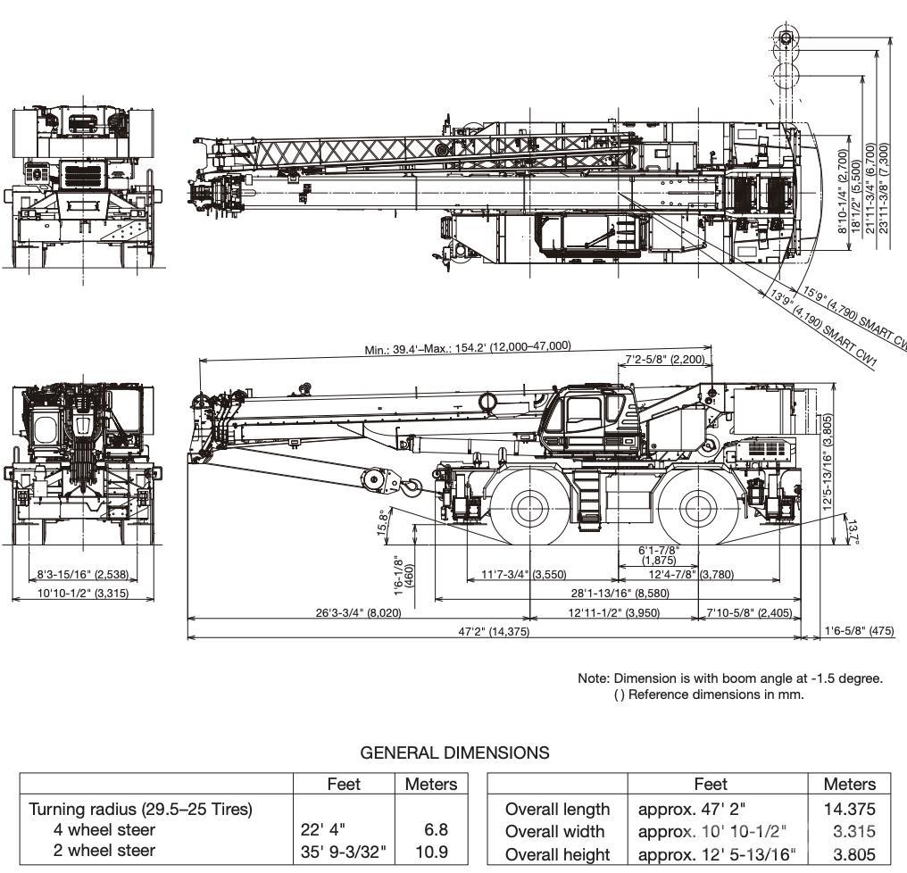 Tadano GR-900XL-4 Grúas autopropulsadas