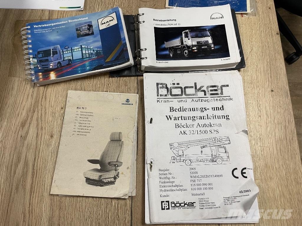 Böcker AK 32/1500 Grúas todo terreno