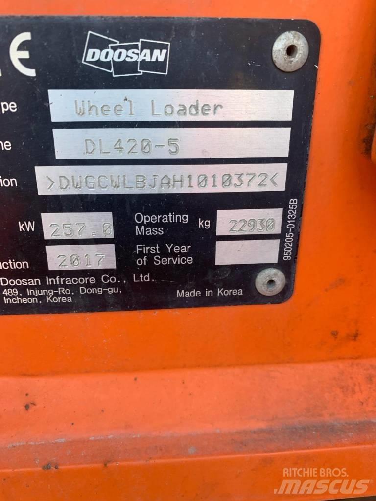 Doosan DL 420-5 Cargadoras sobre ruedas