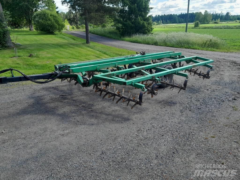kronos 3800 Gradas
