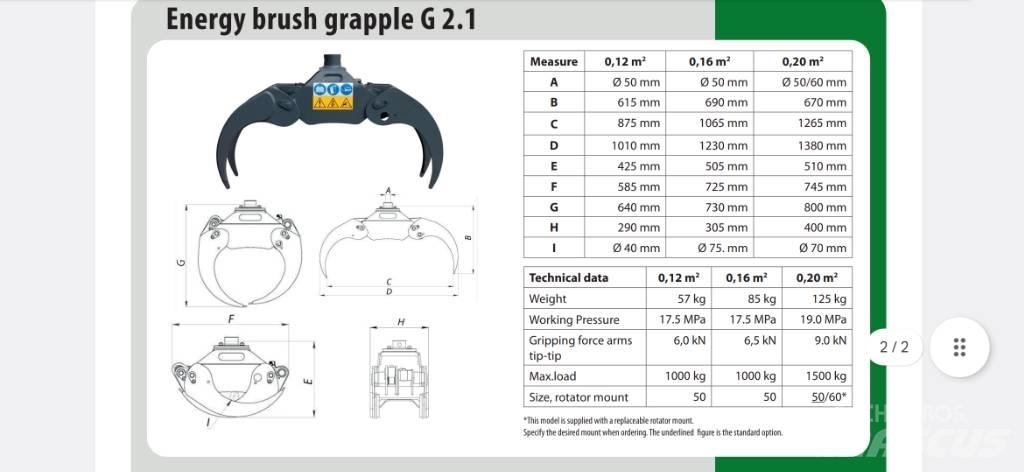 Farma Risukoura 0,16 Pinzas