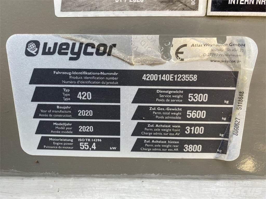 Weycor AR420 Cargadoras multifunción