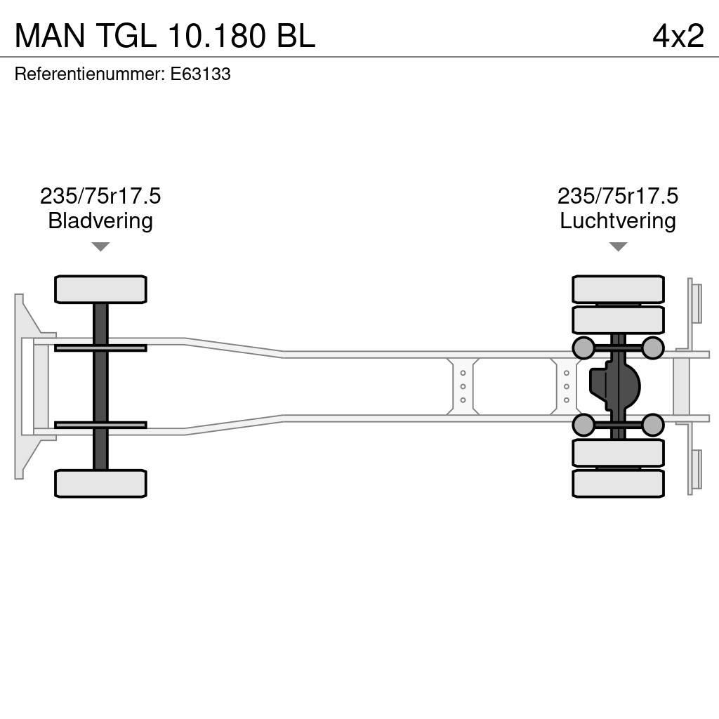 MAN TGL 10.180 BL Camiones caja cerrada