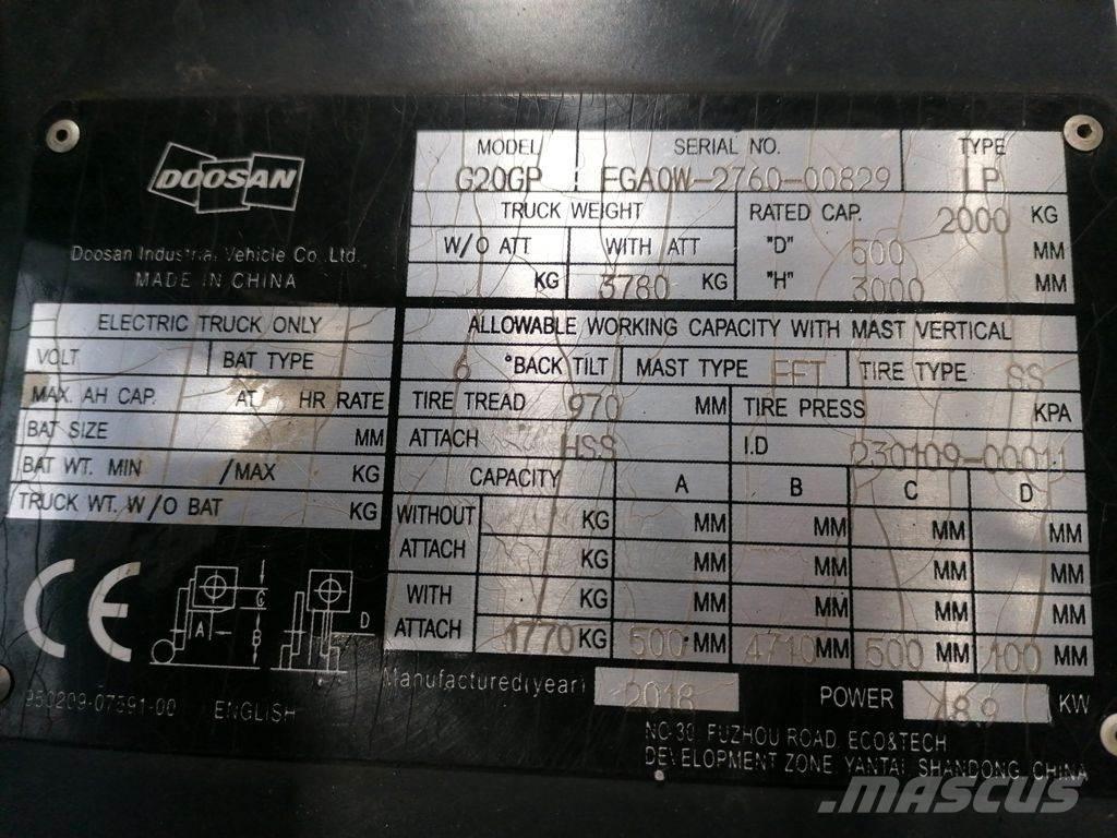 Doosan G20GP Carretillas LPG